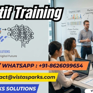 motif training