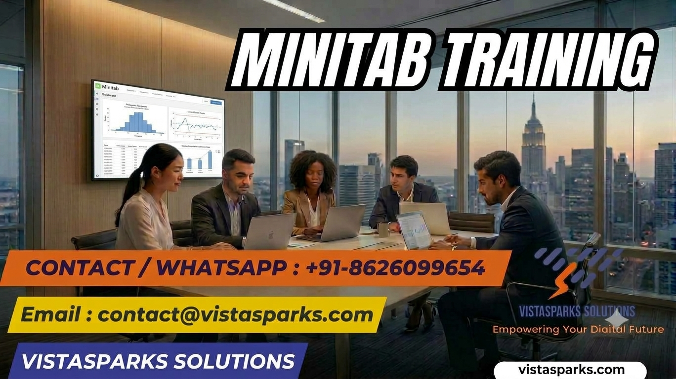 Minitab Training