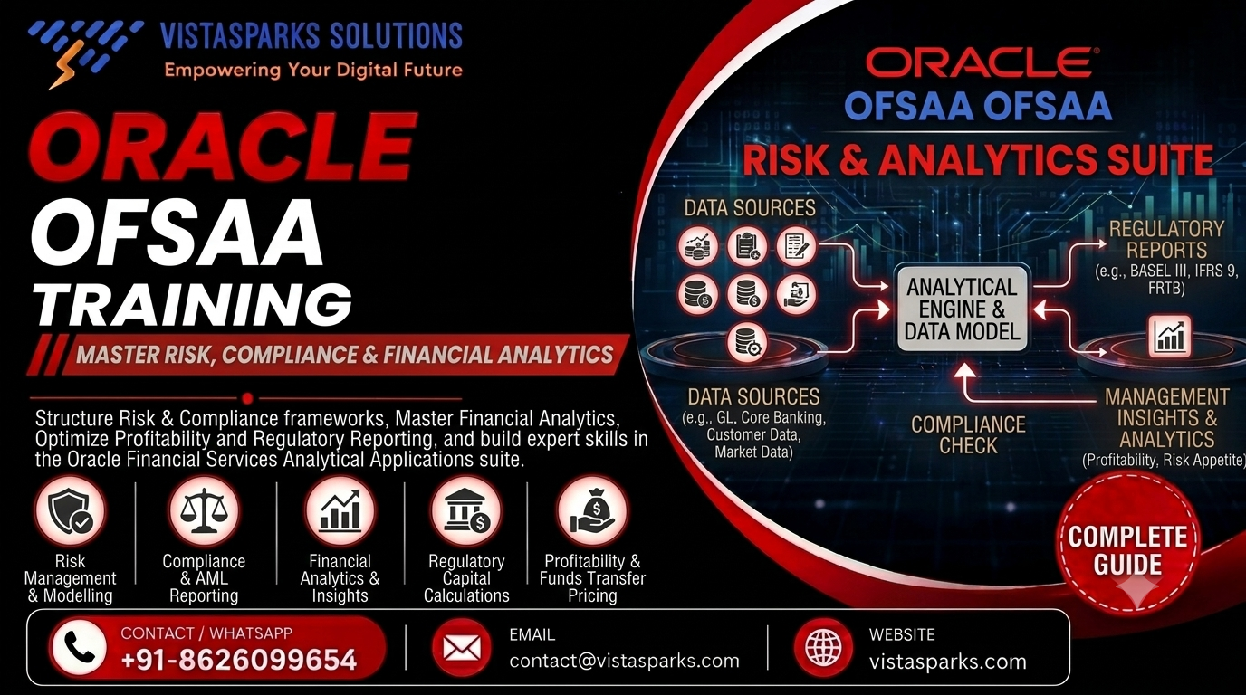 OFSAA Training – Master Risk, Compliance & Financial Analytics