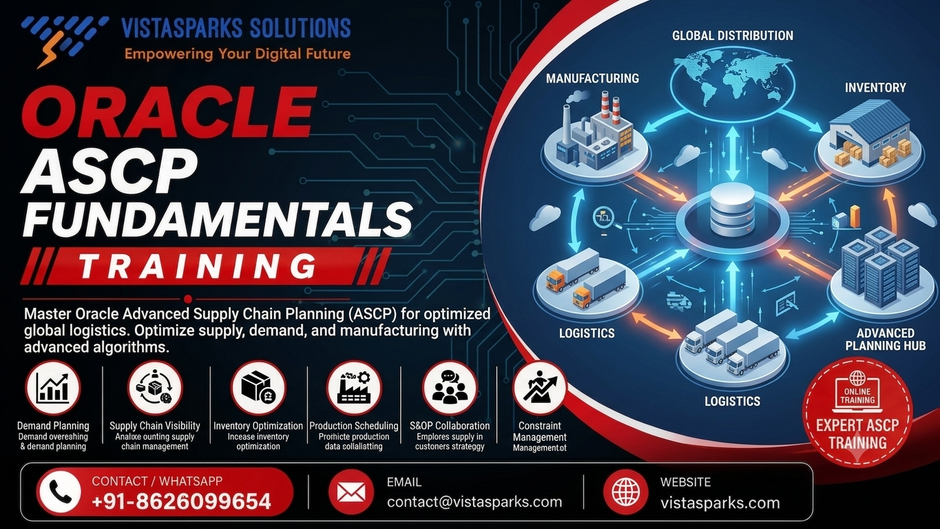Oracle ASCP Training