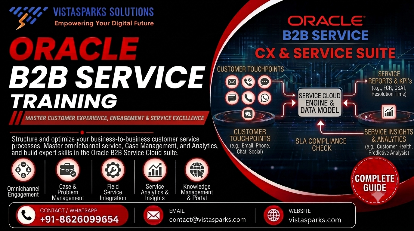Oracle B2B Service Training