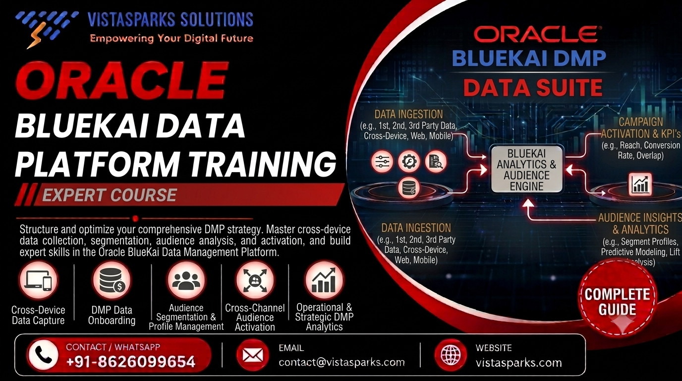Oracle BlueKai Data Management Platform Training – Expert Course