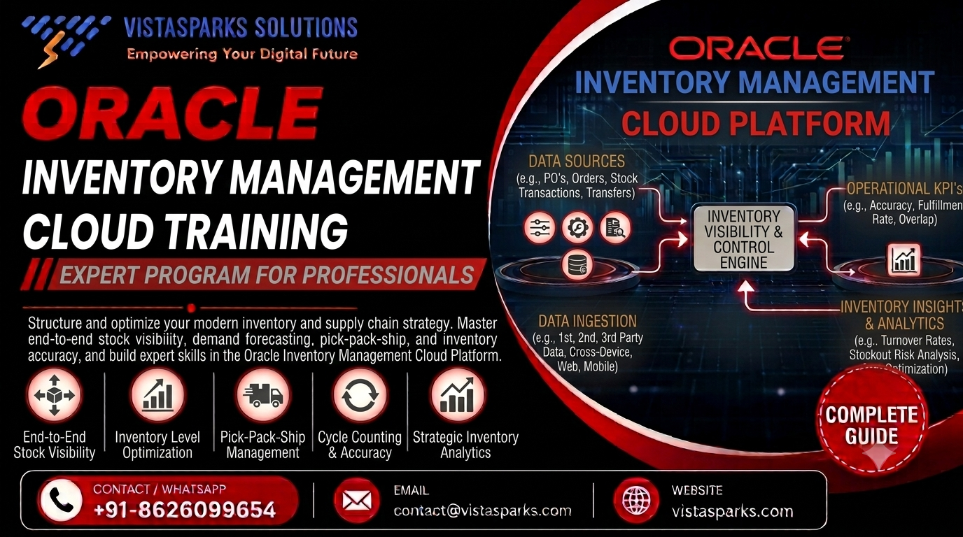 Oracle Inventory Management Cloud Training