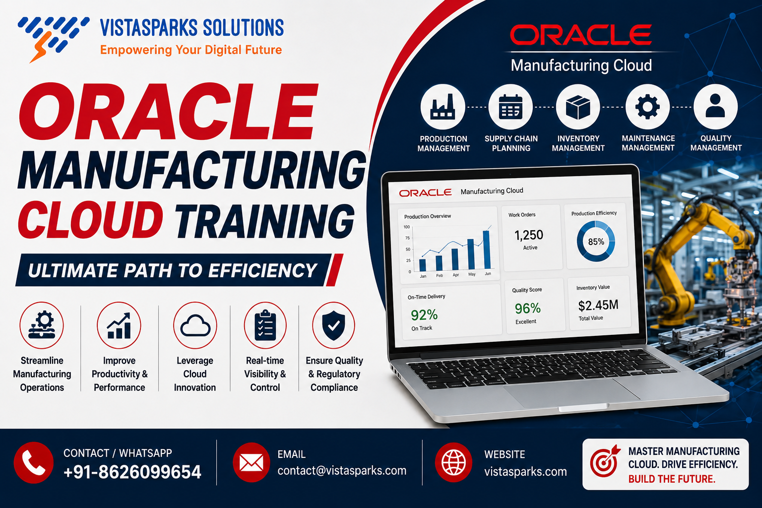 Oracle Manufacturing Cloud Training