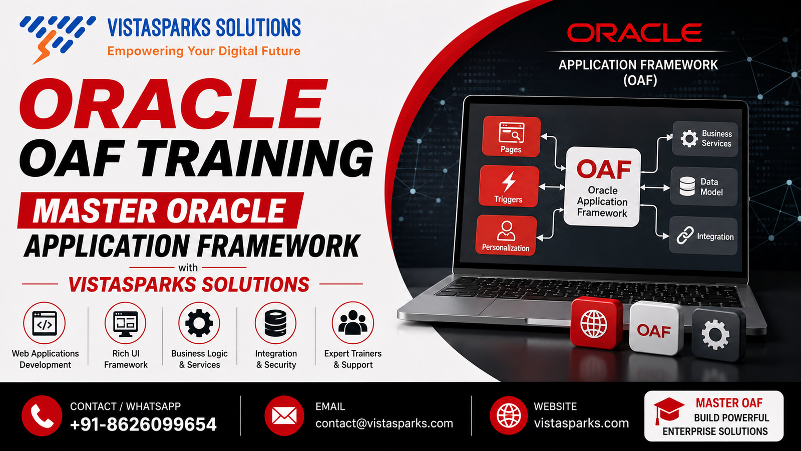 Oracle OAF Training