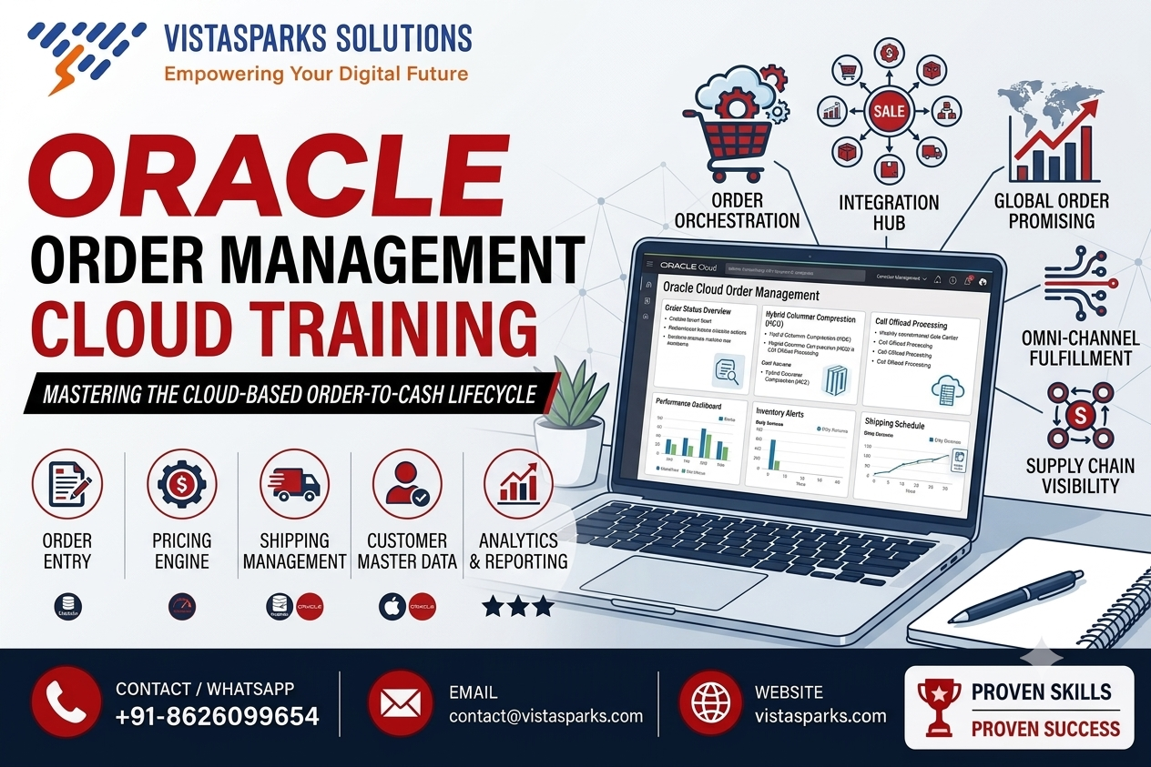 Oracle Order Management Cloud Training