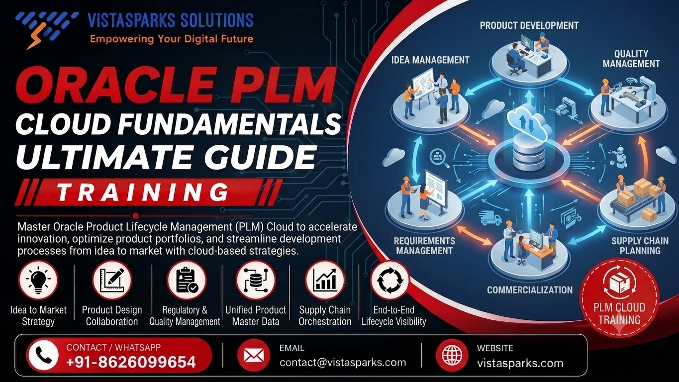 Oracle Product Lifecycle Management Cloud Training