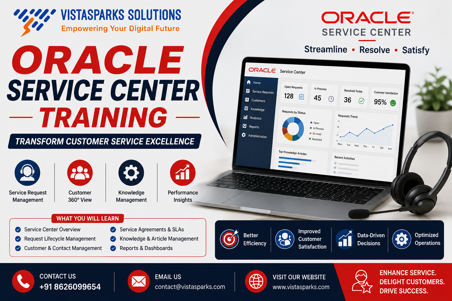 Oracle Service Center Training