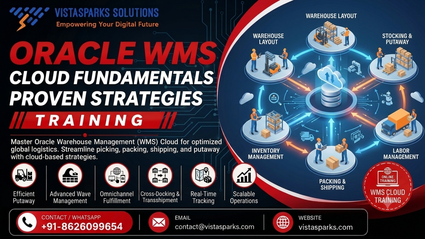 Oracle WMS Cloud Training