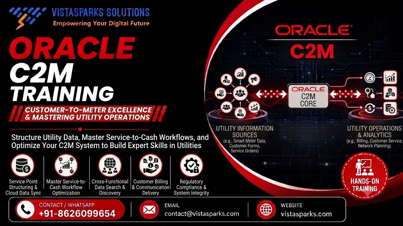 Product Oracle C2M Training
