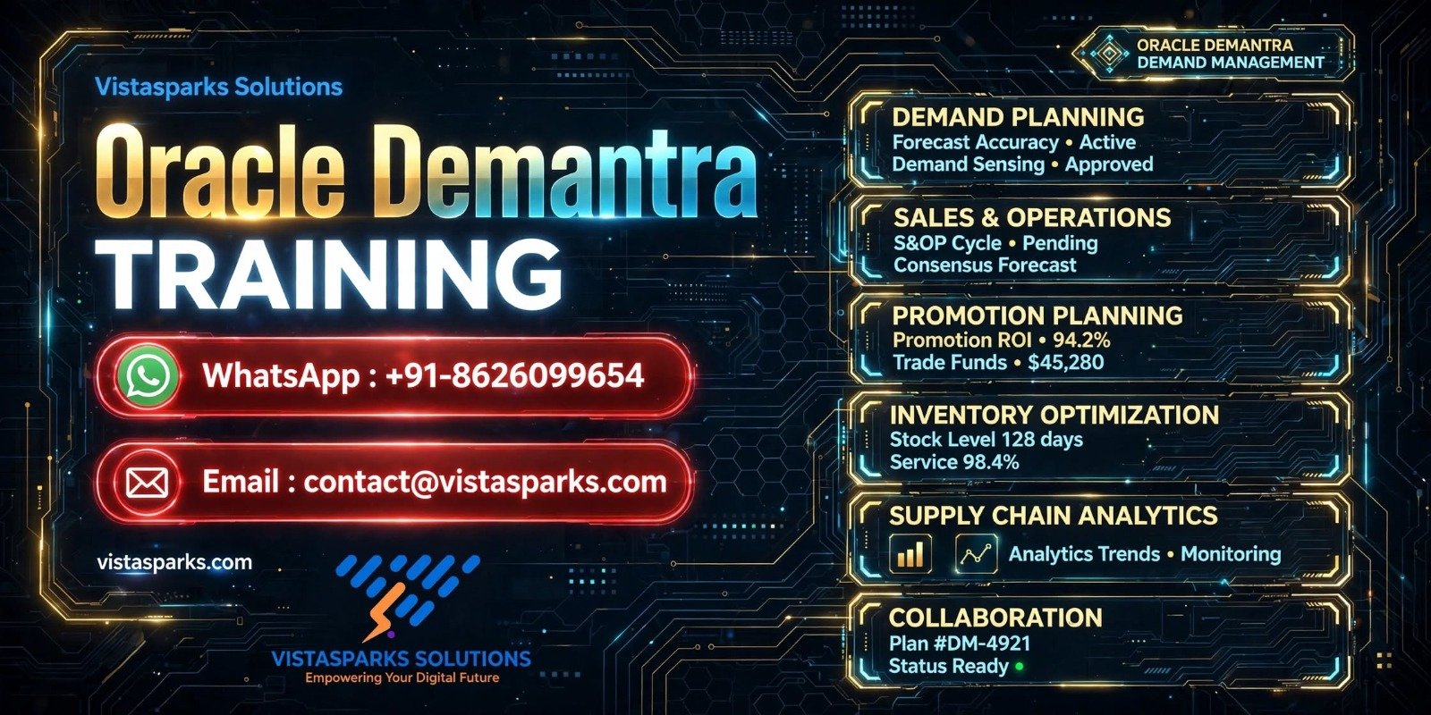 Oracle Demantra Training