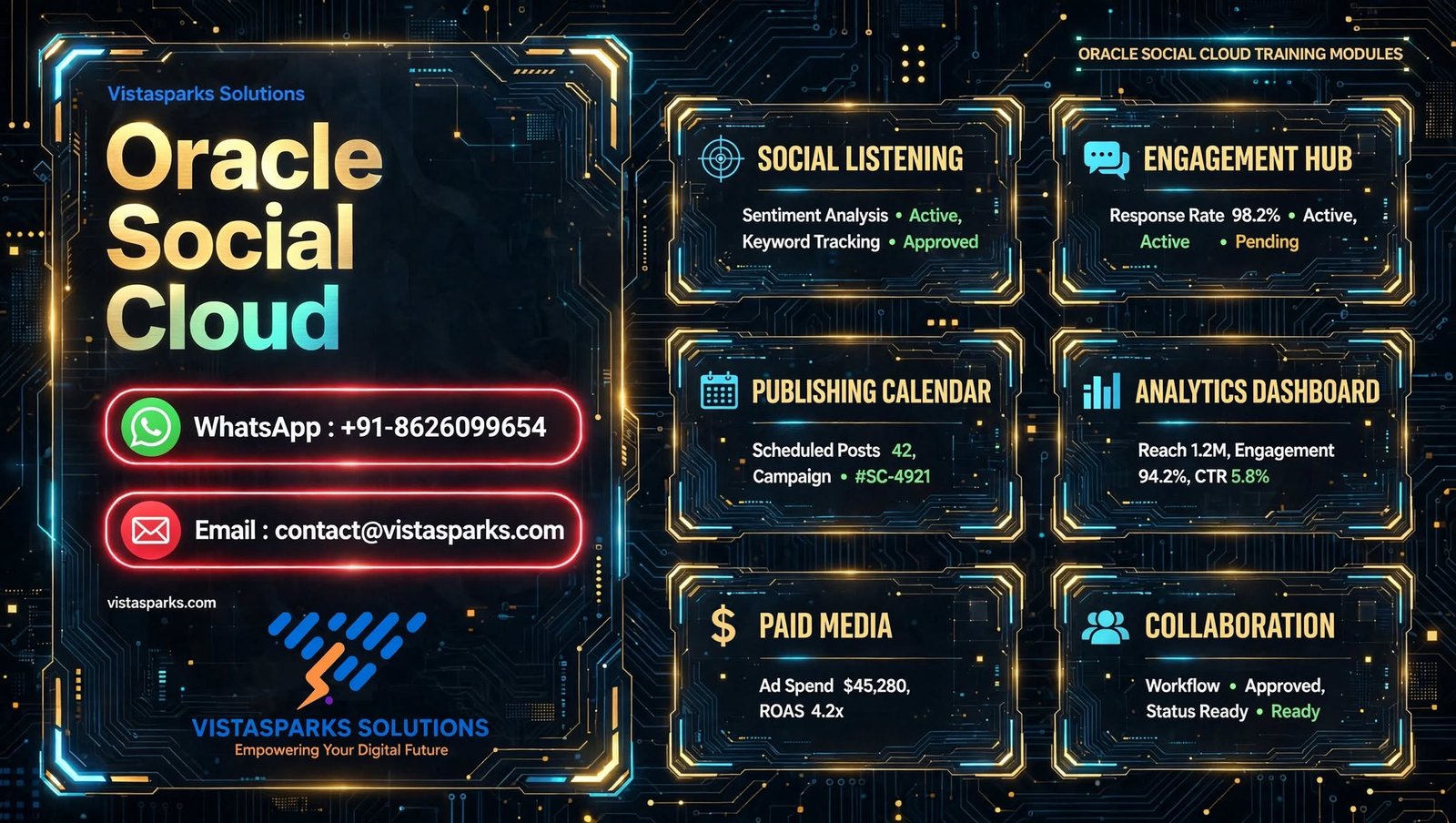 Oracle Social Cloud Training
