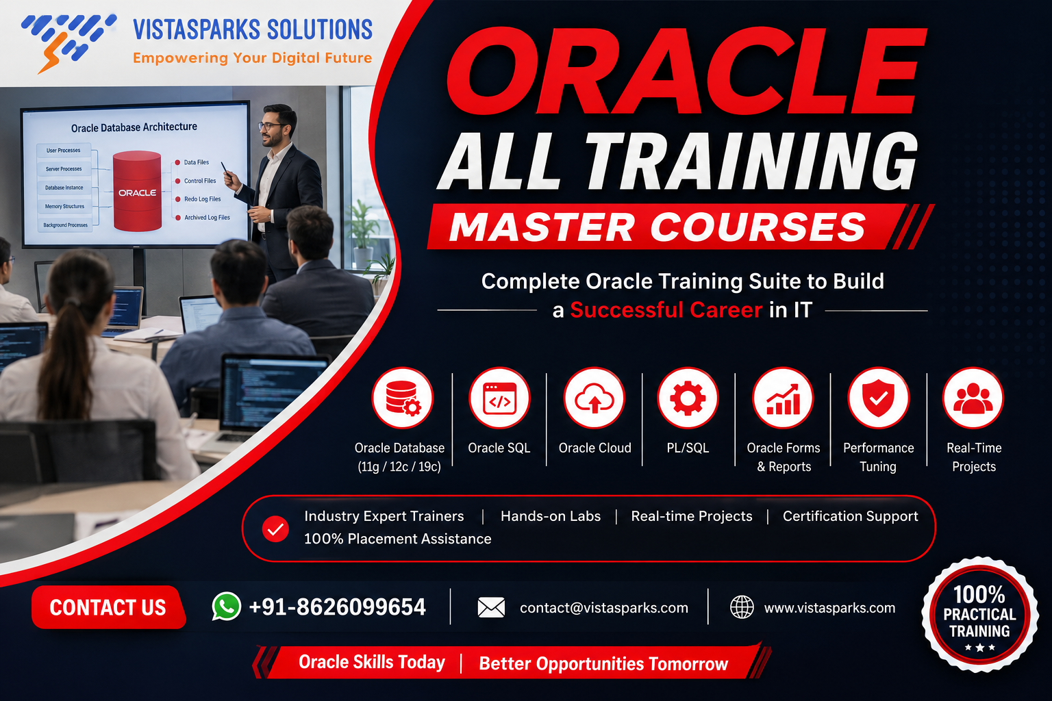 Oracle All Training Master Courses