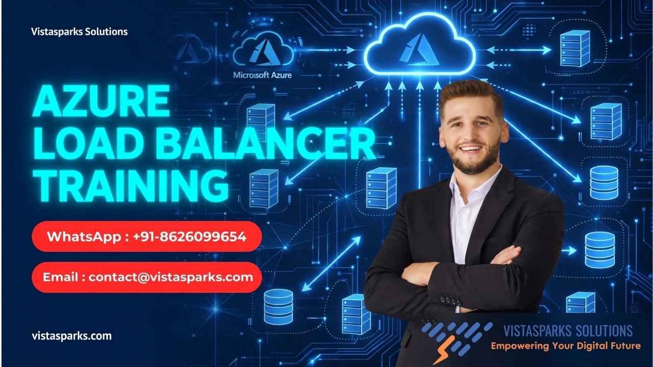 Azure Load Balancer Training