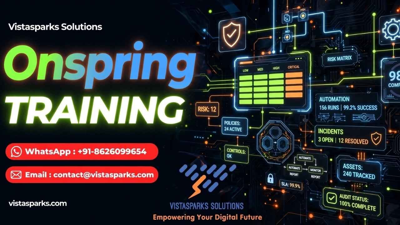 Onspring Training