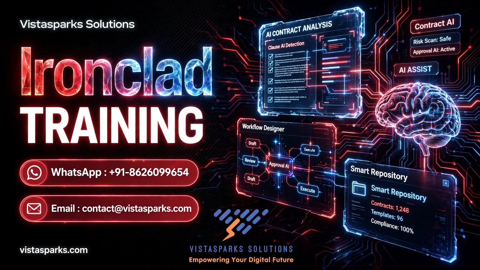 Ironclad Training