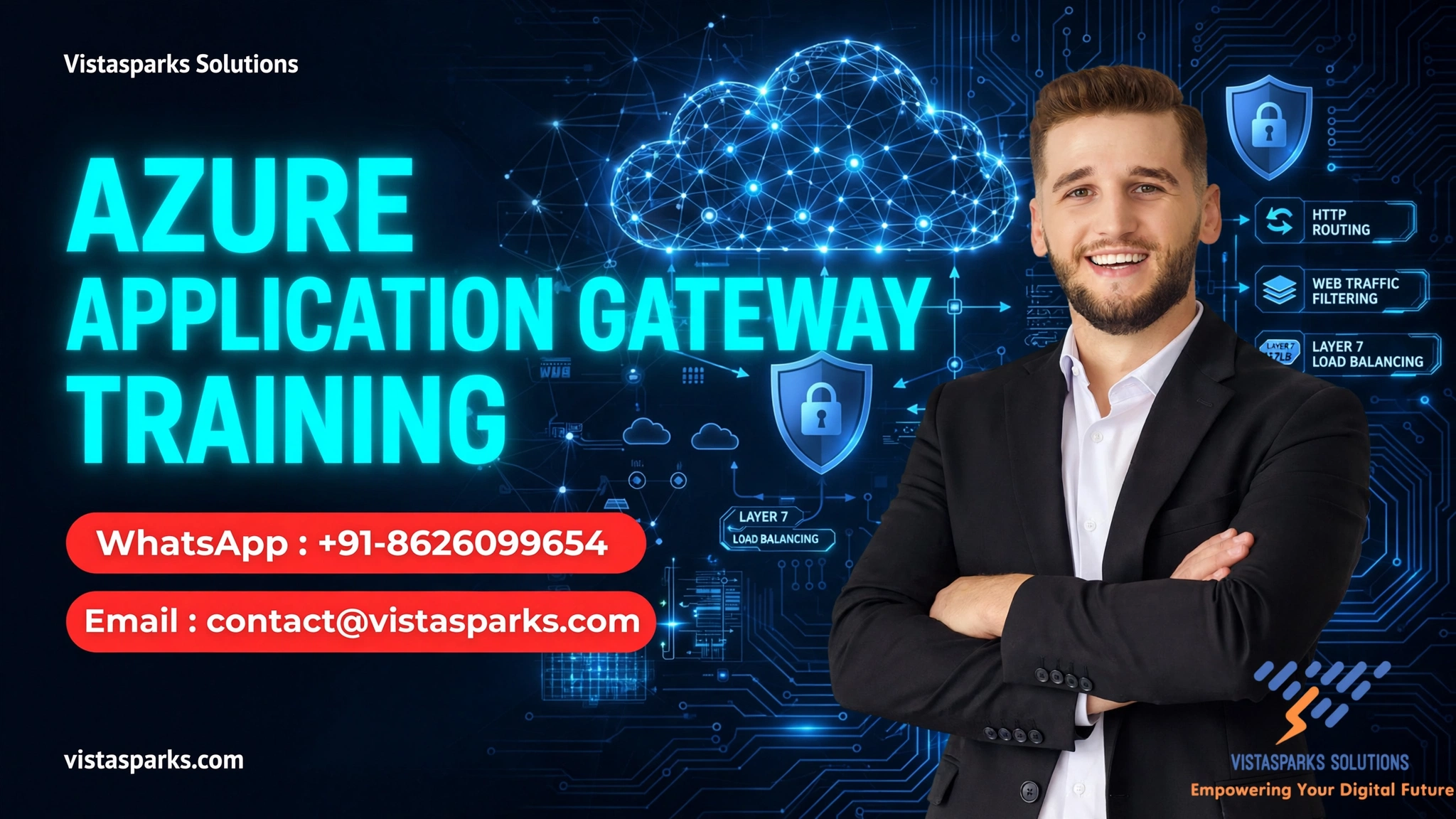 Azure Application Gateway Training