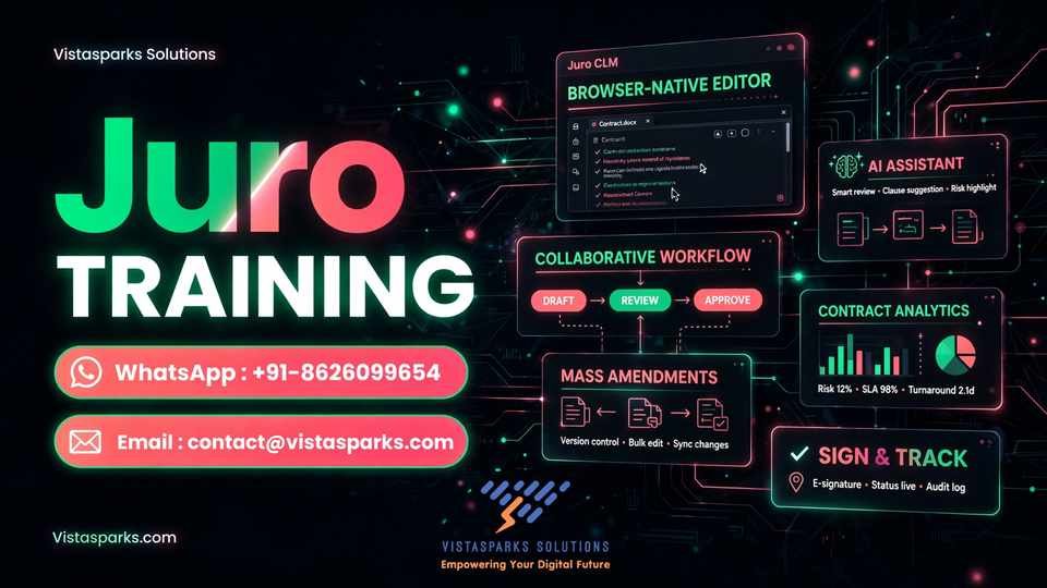 Juro Training