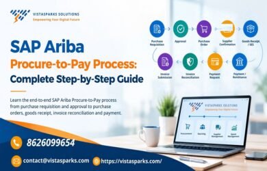 SAP Ariba Procure-to-Pay