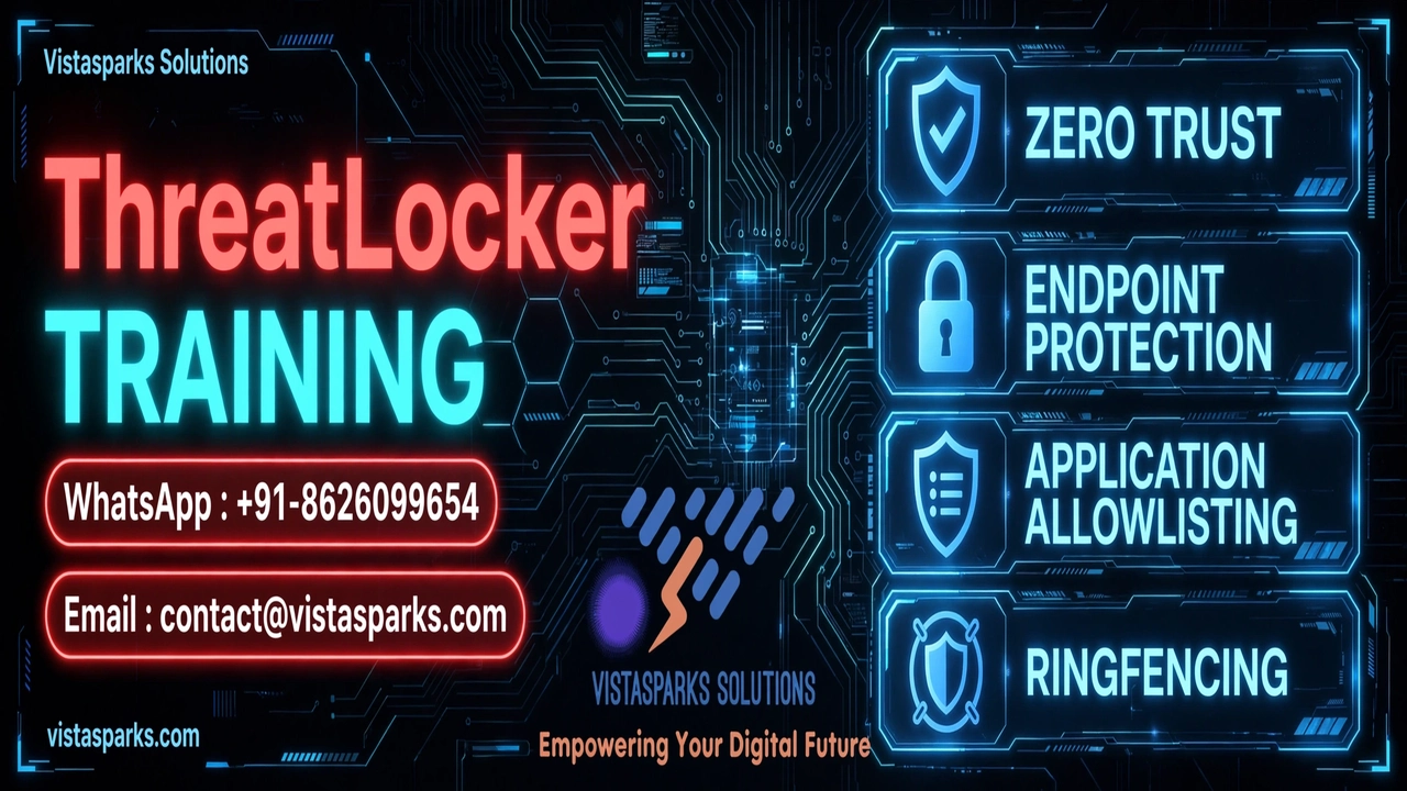 ThreatLocker Training