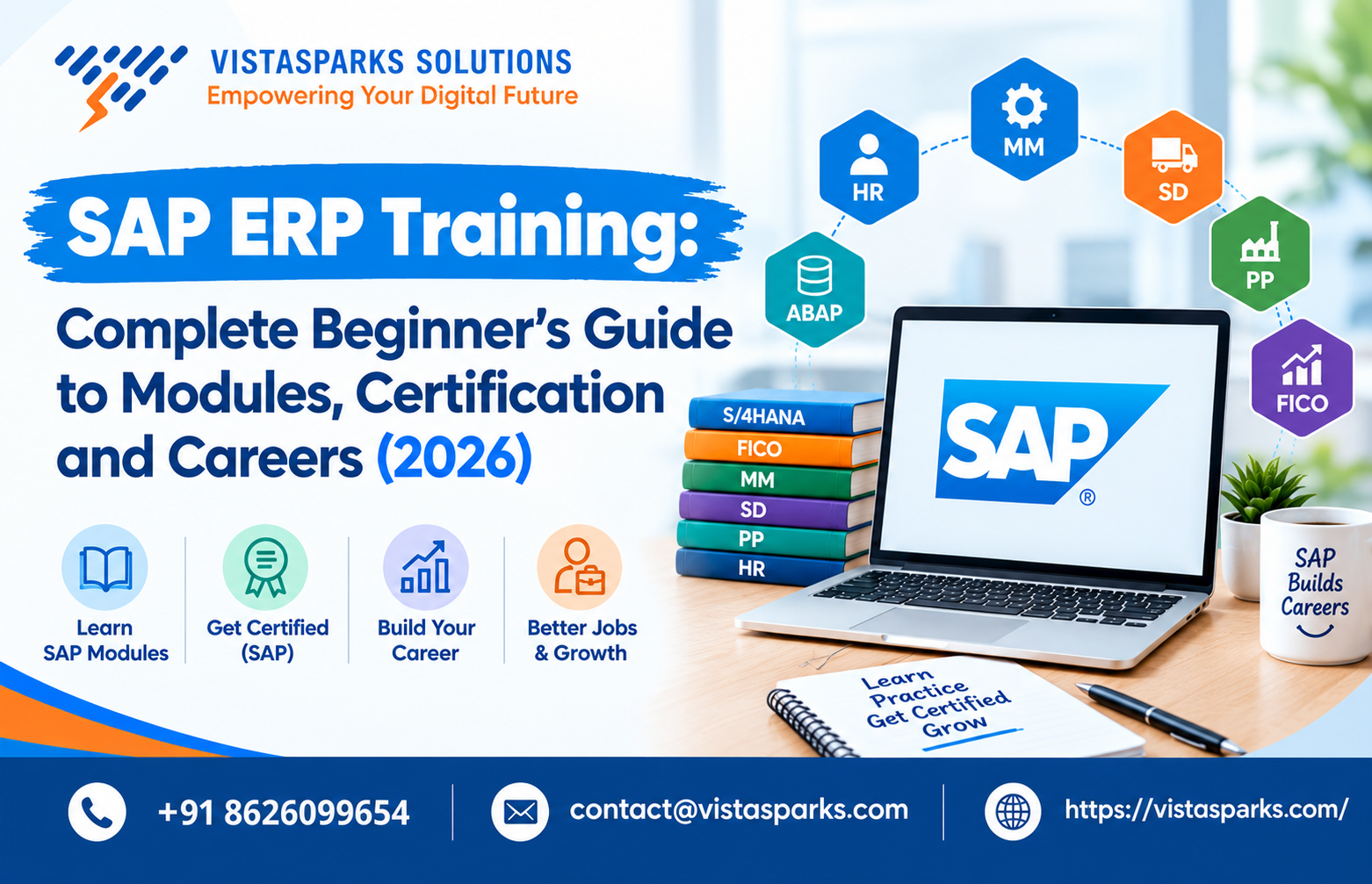 SAP ERP Training